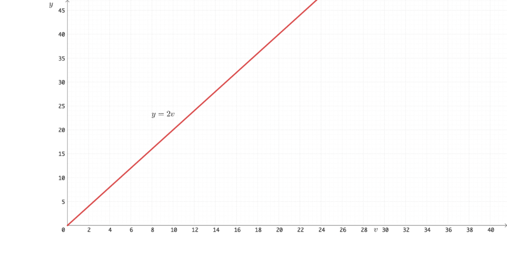 Et bilde som inneholder lys
Automatisk generert beskrivelse