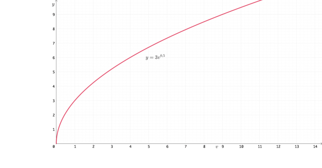 Et bilde som inneholder lys
Automatisk generert beskrivelse