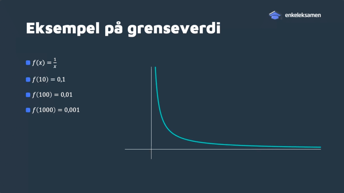 Hva er grenseverdier?